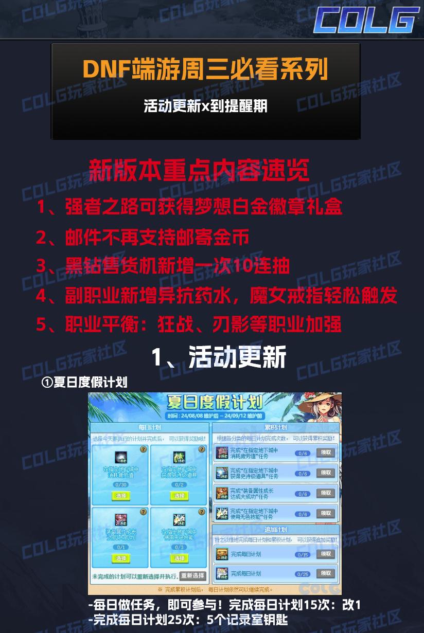 周三必看！新活动、副本刷新一览！（上，强者之路上线）