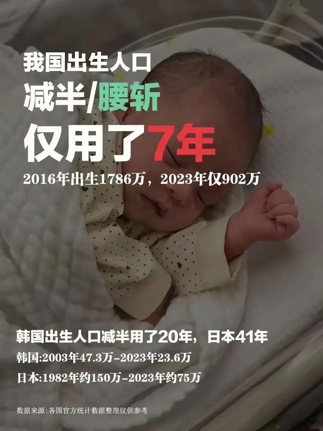鼓励生育已经到这个地步了3周岁内每年领取3600元，幼儿园大班免1年学费。这国家