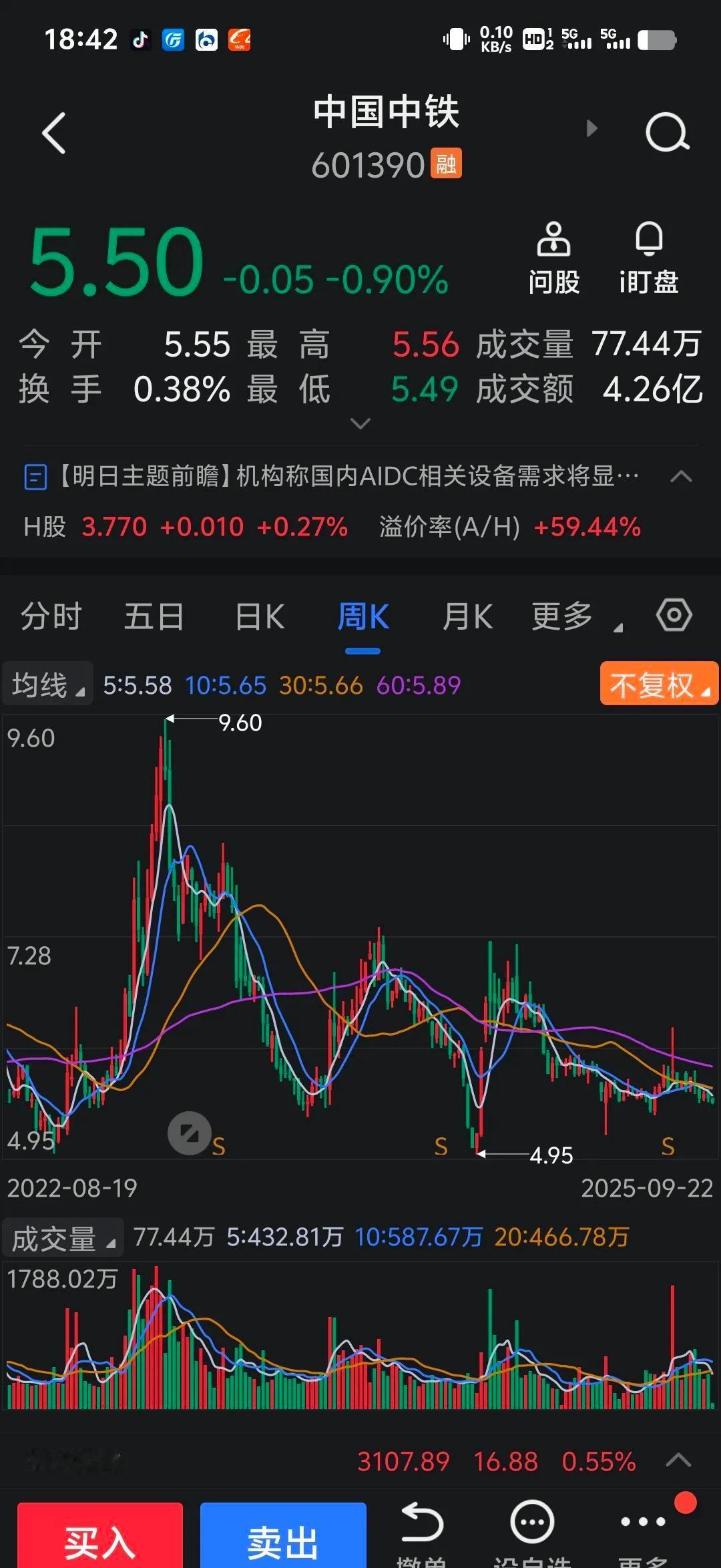 银行股跌了，不是怂了，是憋大招。
科技股涨疯了，但天花板看得见，资金总得找个地方