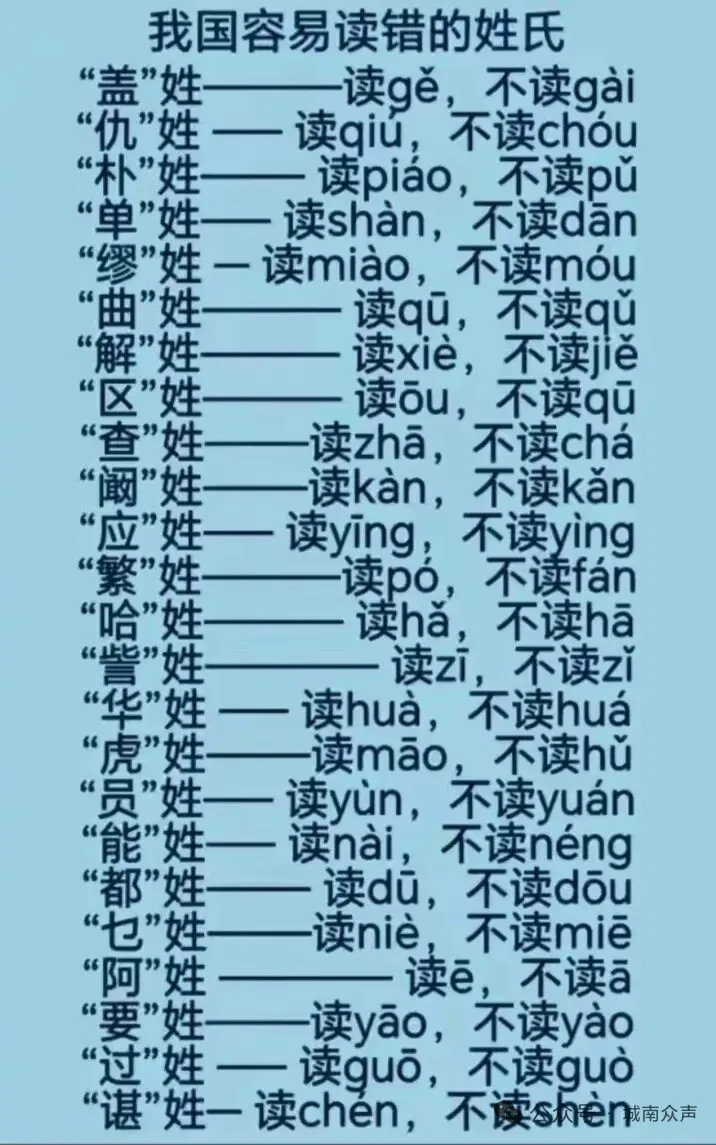 我国容易读错的姓氏。