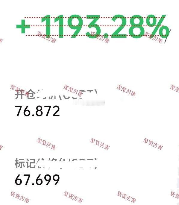 主流下破，山寨集体下跌！山寨，仍旧是在每一次的反彈中寻找做箜良机！ 
