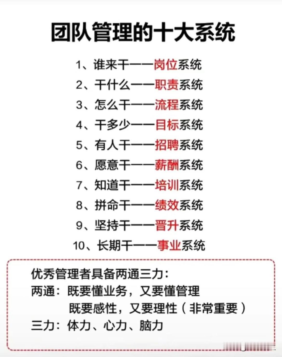 团队管理的十大系统