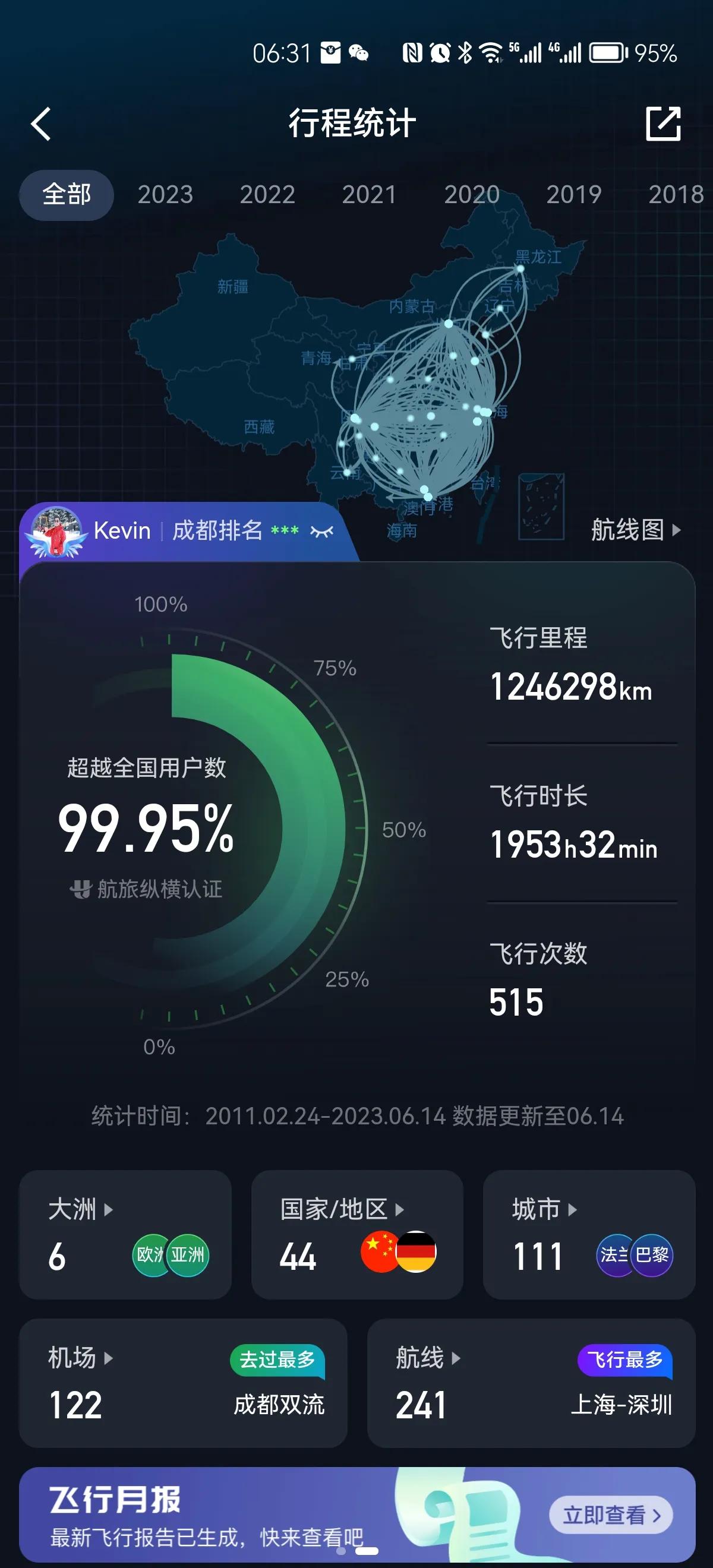 航旅纵横现在的页面越来越清晰了，遗憾的是2016年之前的几年数据缺失严重。
有这