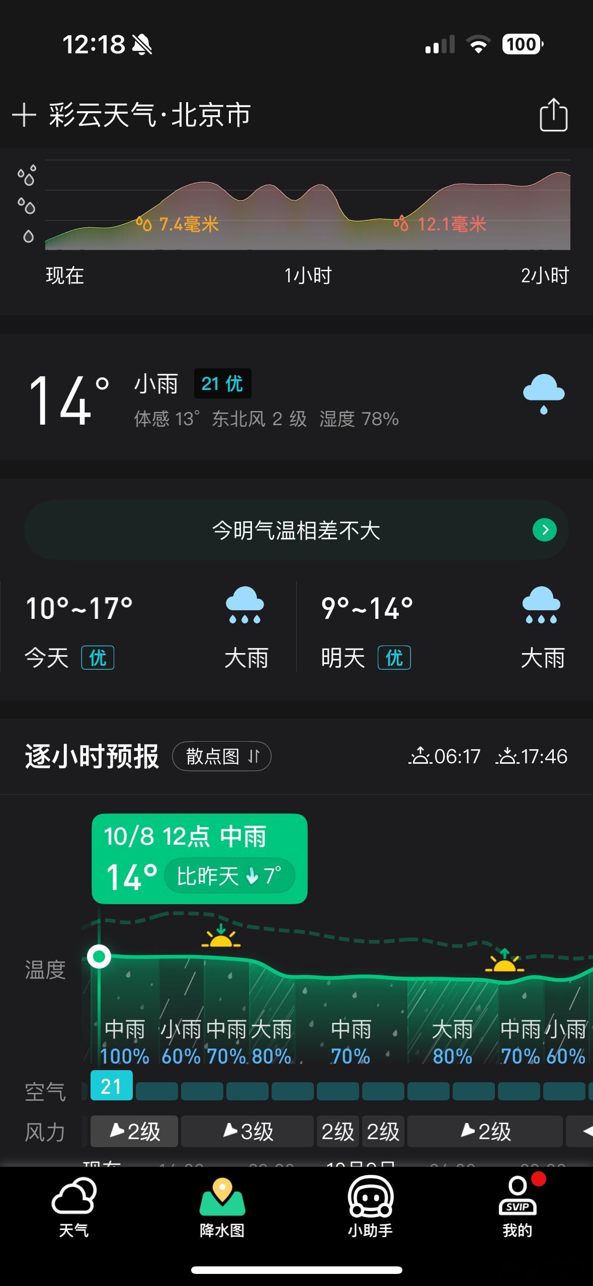 早上起来，觉得被窝特暖和，瞬间有了冬天的感觉，该吃热腾腾的羊肉火锅了[柯基]原本