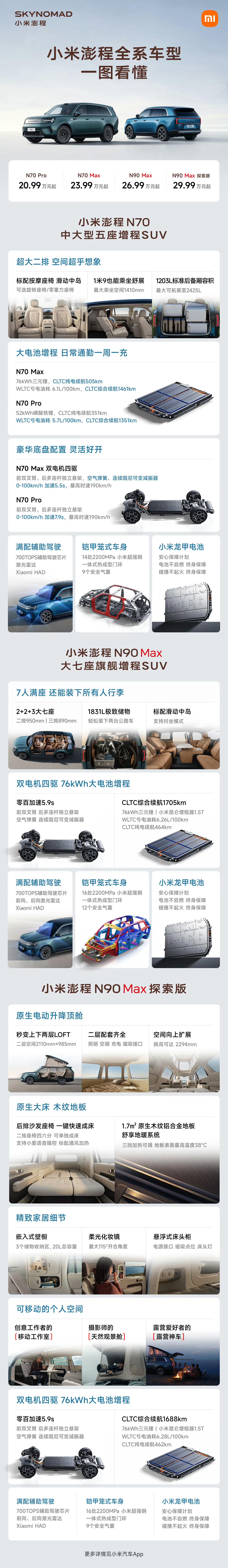 小米澎程让你久等了真的要说一句：小米澎程，真的让大家等太久，但这波完全值得！9月