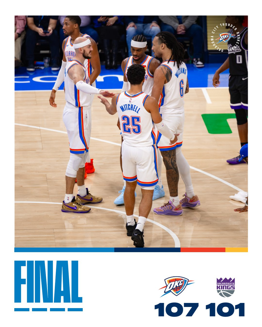 任嘉伦预测nba总冠军国王vs雷霆 雷霆末节逆转国王，豪取开赛五连胜，继续保持不