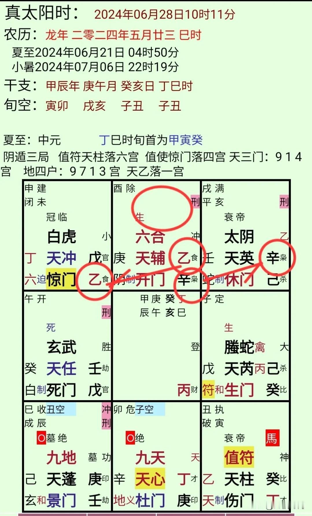 方法论：如何区分原单位、新单位符号？#奇门遁甲怎么区分新单位和原单位#
奇门遁甲