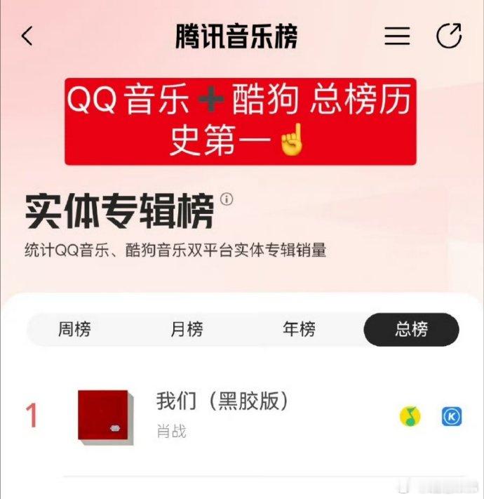 肖战的专辑《我们》实体黑胶唱片上线仅14小时便在官方榜单上登顶历史第一！每个账号