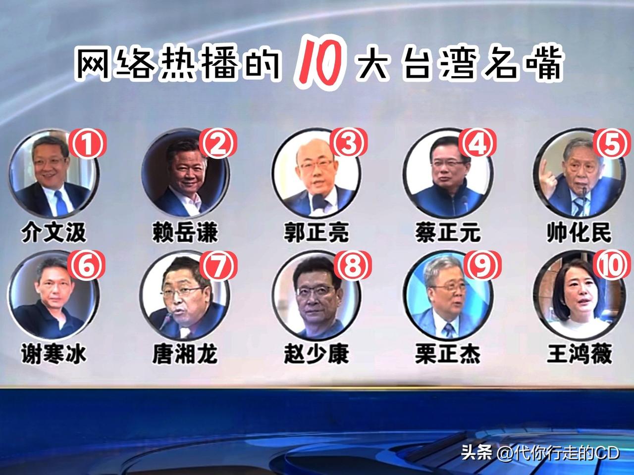 要在台湾名嘴中选三个，
会投4、5、7一票…分别代表了：理性、专业、尖锐。