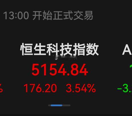 后面的行情就是不断应证回调全是买点，撑死胆大的饿死胆小的，港股又反包了[坏笑] 