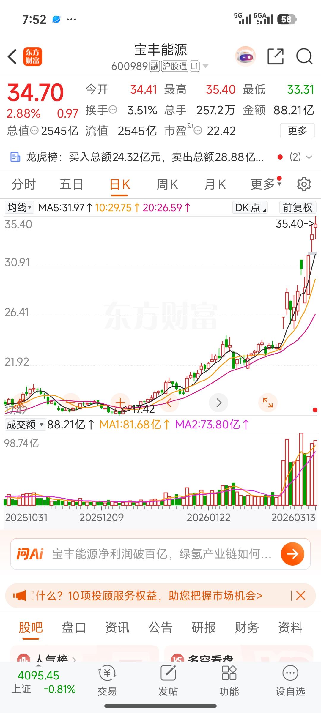 宝丰能源深度报道：高油价下煤化工龙头，主力抱团再创新高
 
核心结论：地缘冲突放