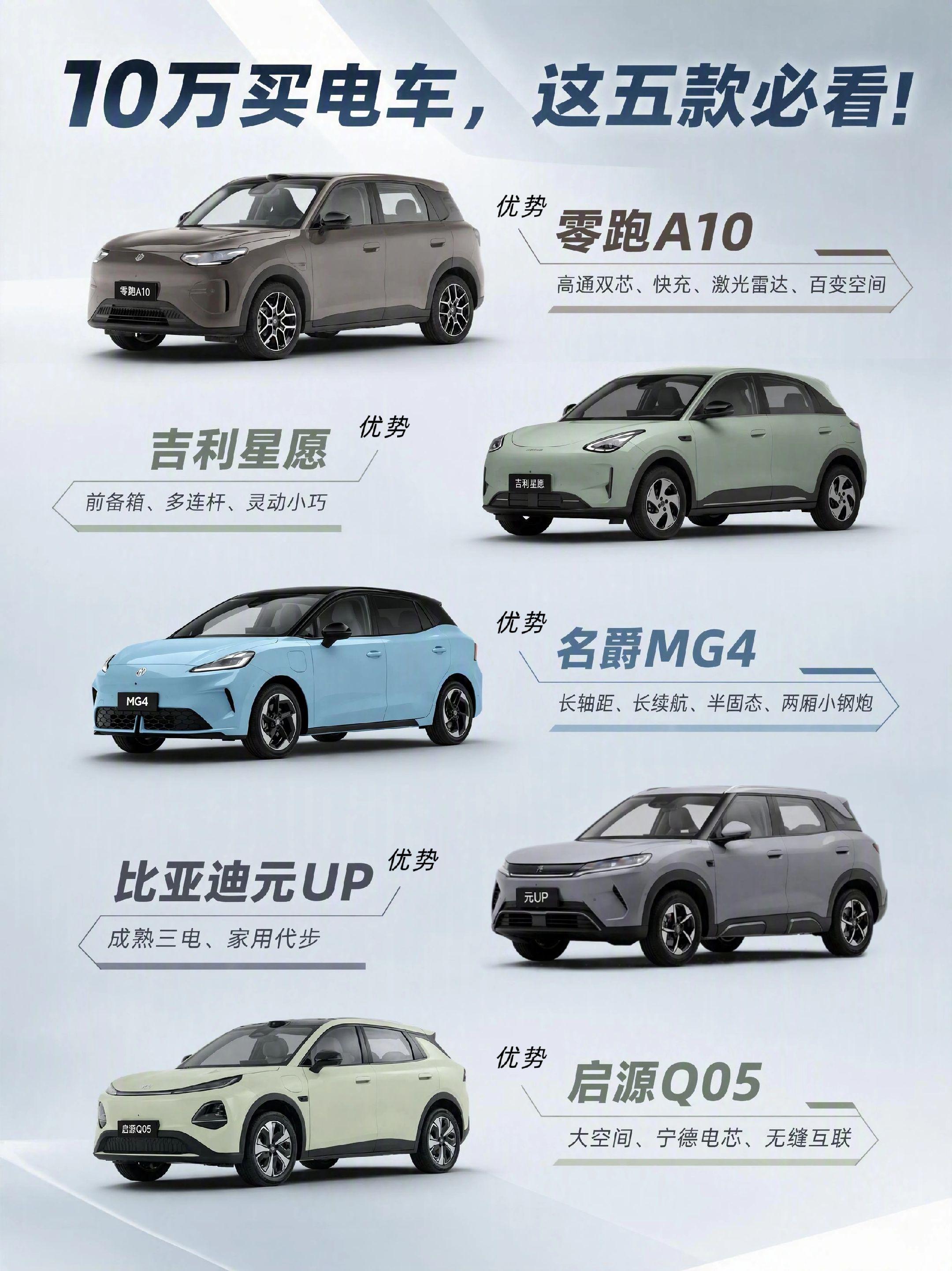 通勤、家用、一步到位，10万级纯电怎么选？