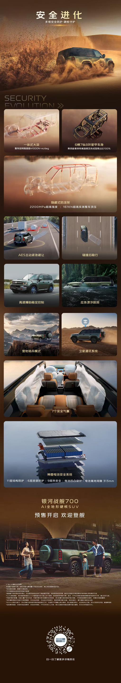 9月15日，吉利首款AI全地形硬核SUV——银河战舰700正式开启全球预售。新车