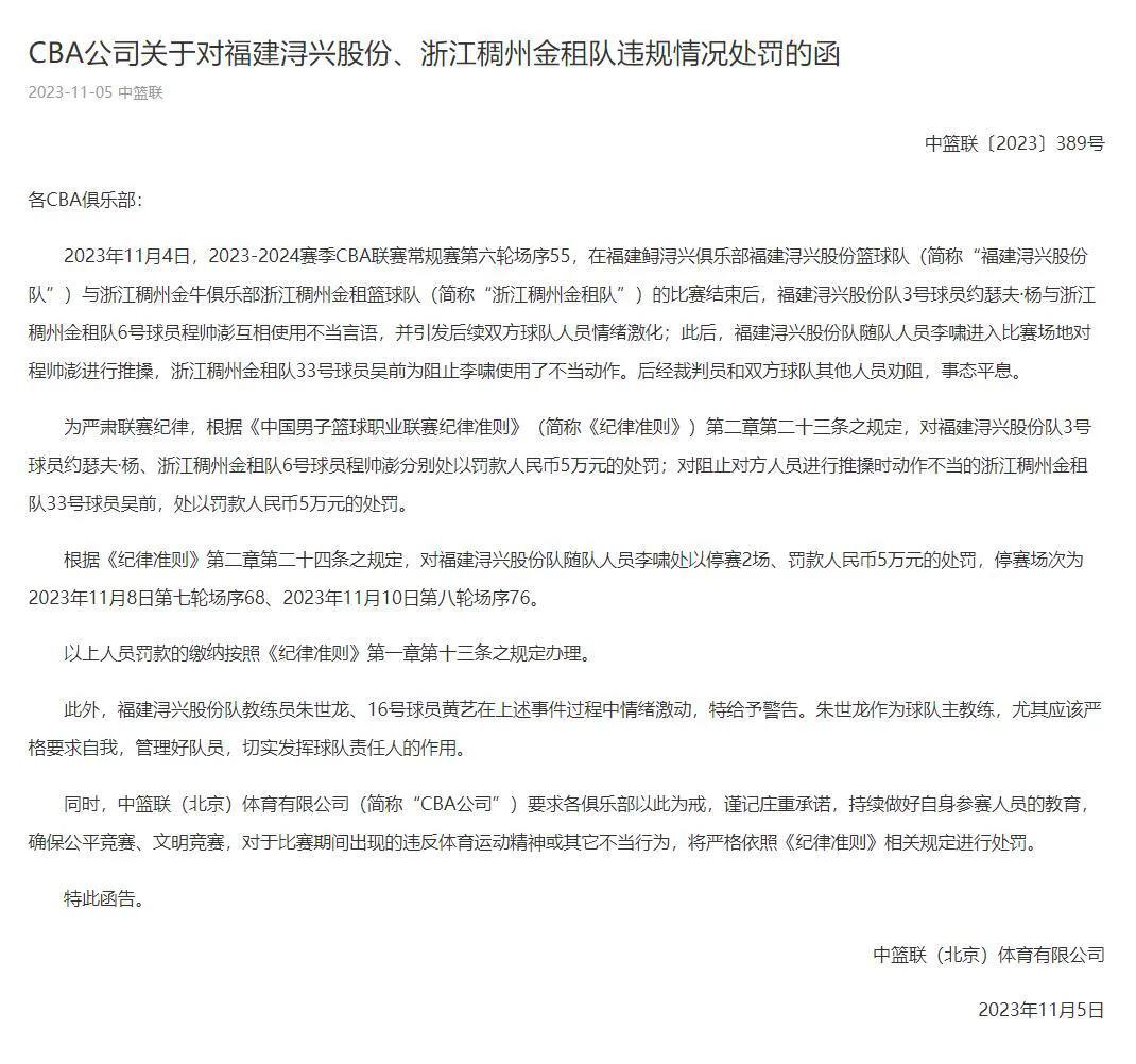 #CBA联赛# 罚单来了：
约瑟夫杨、程帅澎、吴前各被罚5万；
福建男篮工作人员