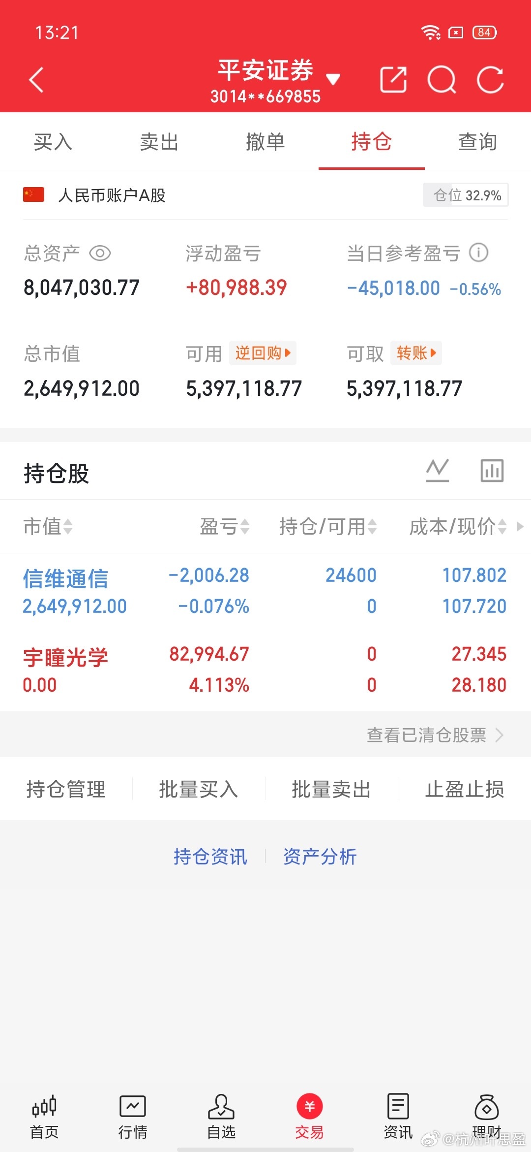 交易更新《第27天》：不要盲目跟风，拒绝马后炮！挑战一年翻6倍，本金300W，做