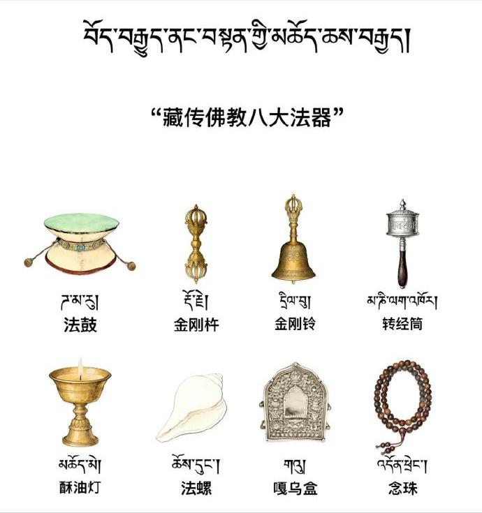 藏传佛家八大法器