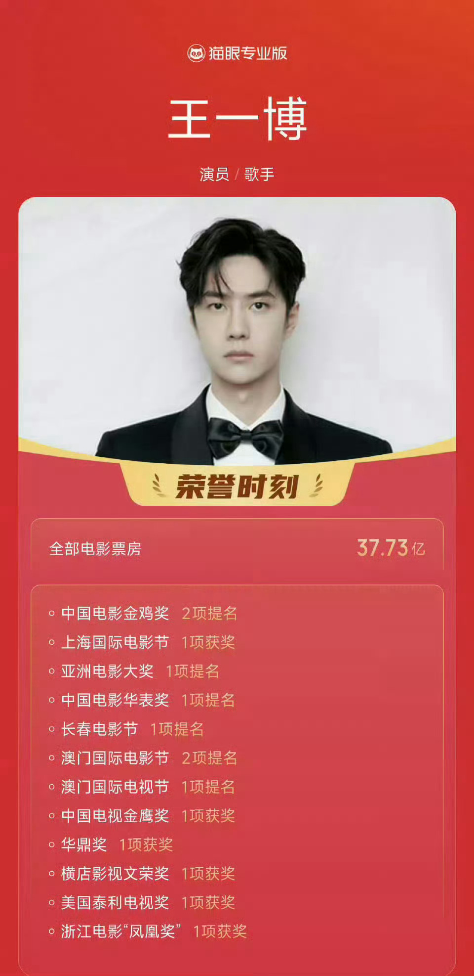 电影人鱼重新备案 🎬 王一博 王一博电影《人·鱼》，狠狠的期待了！👏👏 