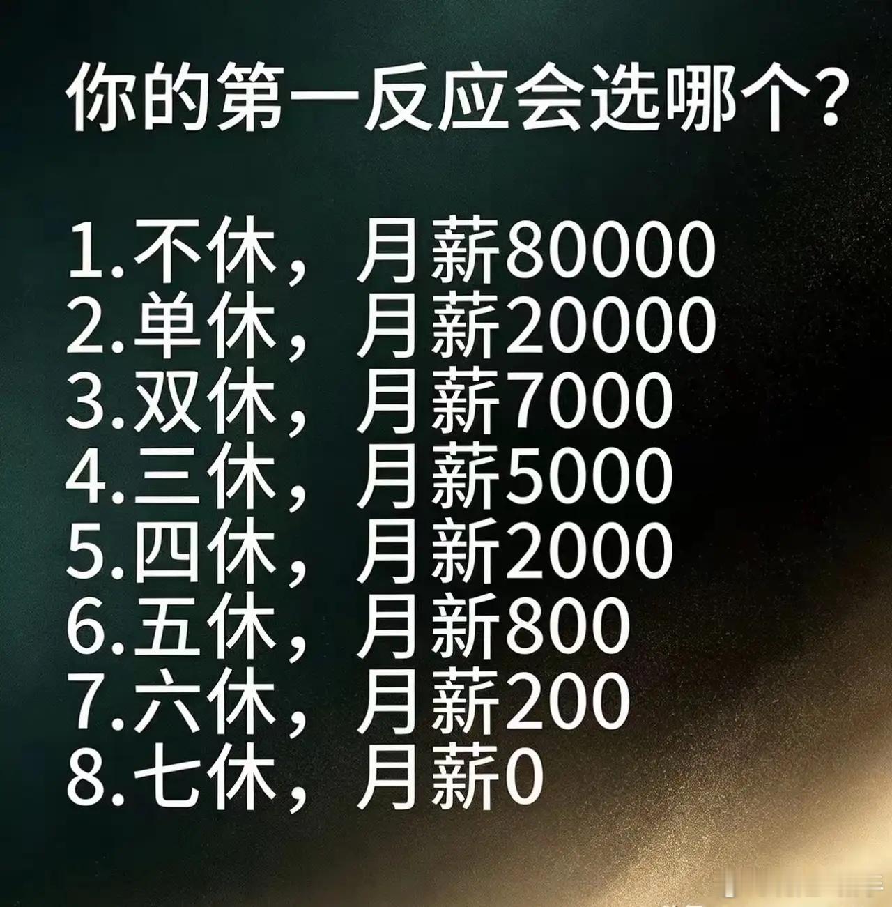 下周上5休1再上1休一天少 6 万，那我能安心的休吗？我选不休，然后雇三休和四休
