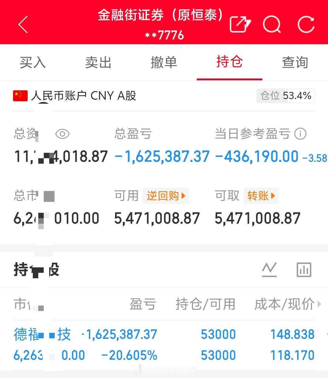朱朱姐100万本金实盘操作，记录翻倍之旅！目前持仓；德福科技301511今日卖出