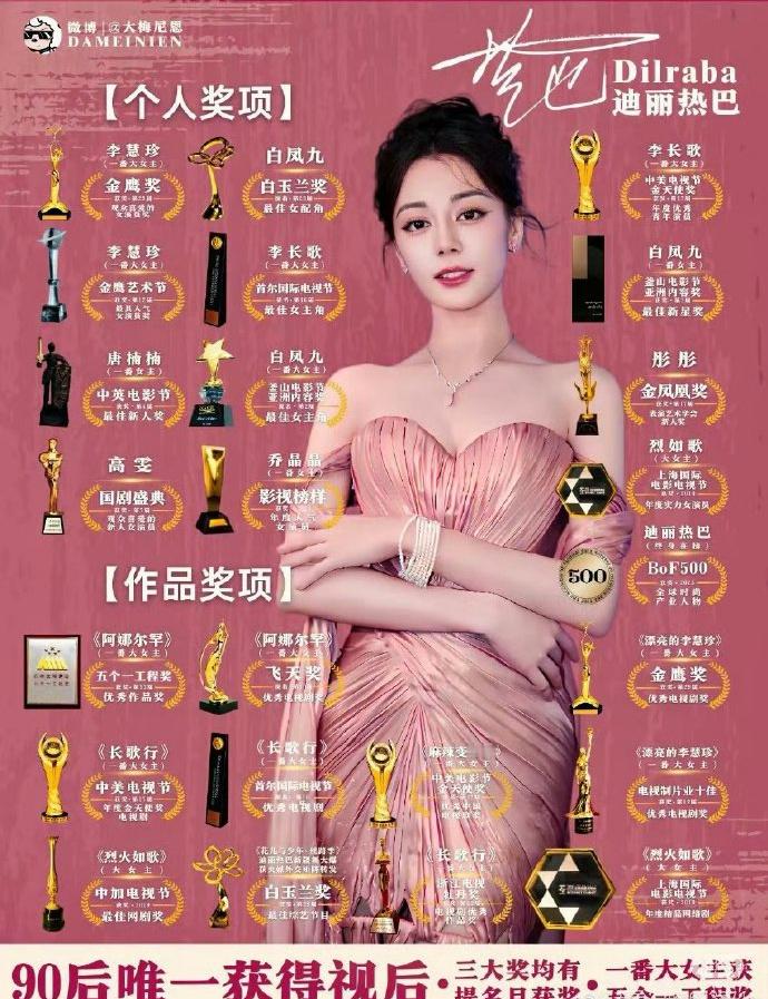 迪丽热巴时装刊预热 粉丝汇总影视作品奖项 