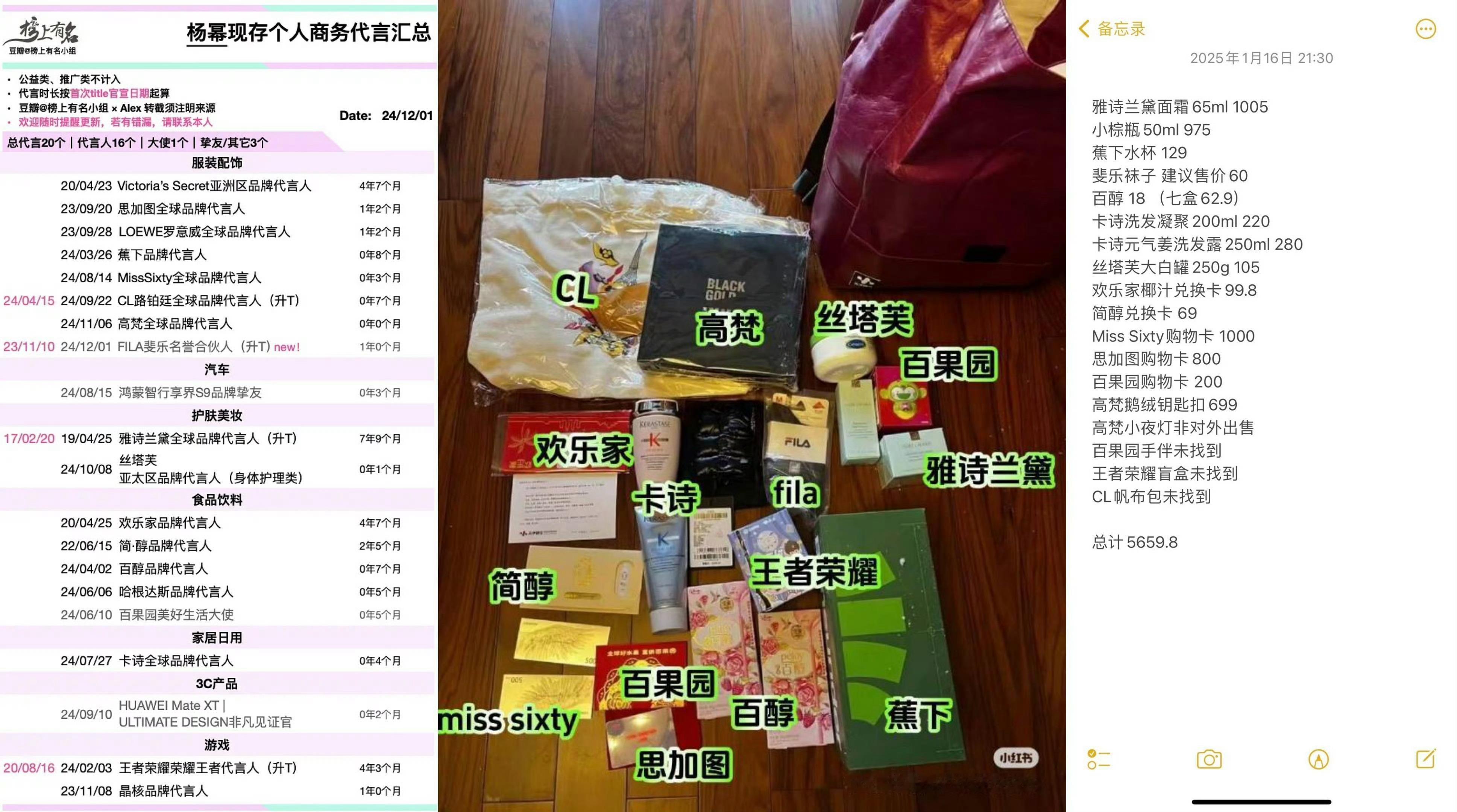 杨幂送的新年礼盒 金额总计5600➕！全是杨幂代言的产品！感叹一下杨幂的商务能力