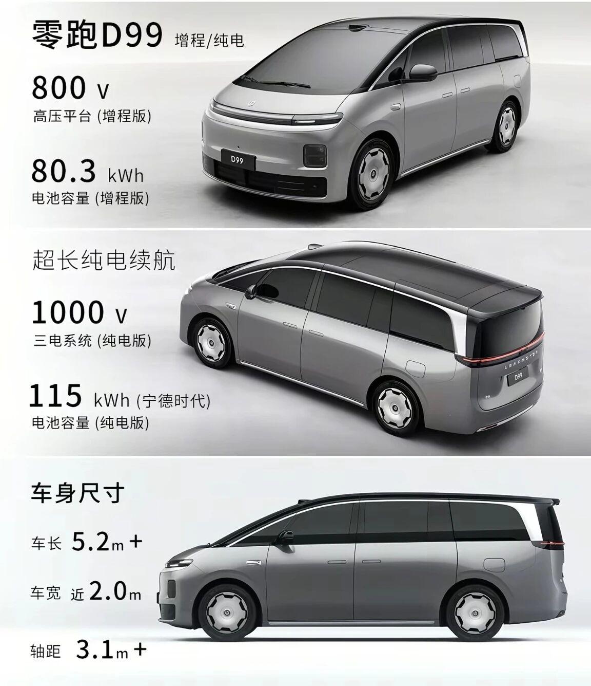 零跑D99：前辈们请多多指教！零跑十周年，除了介绍了零跑D19之外，
又带来的 