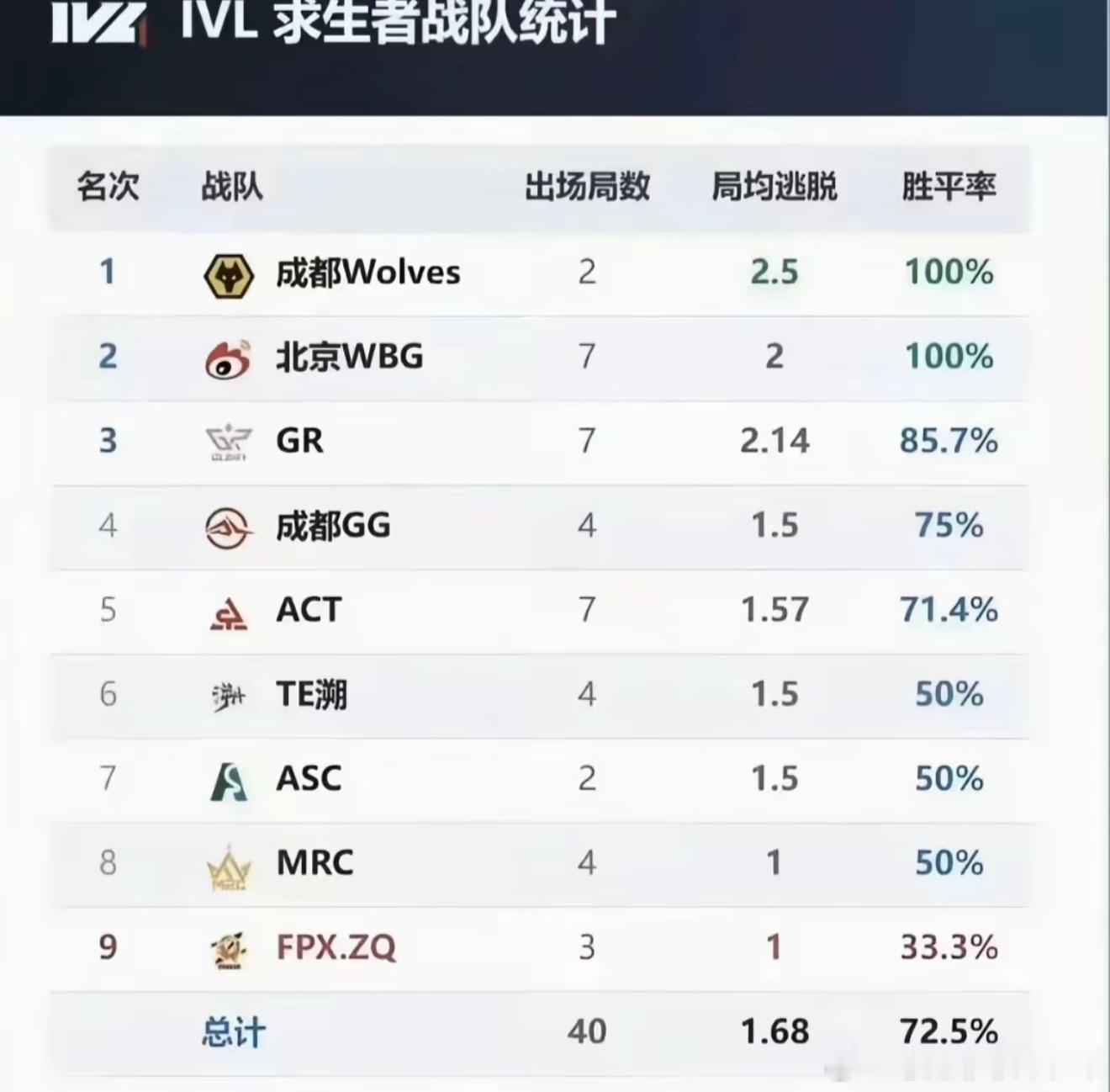 我真求求了 差别怎么能这么大[拜拜] ​​​