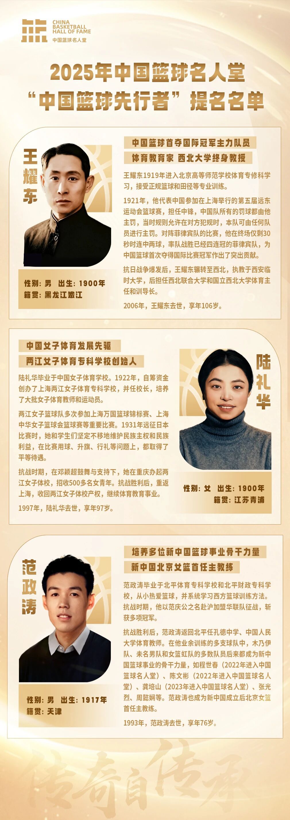 2025年“中国篮球先行者”提名名单已确定：王耀东、陆礼华、范政涛三位进入提名名