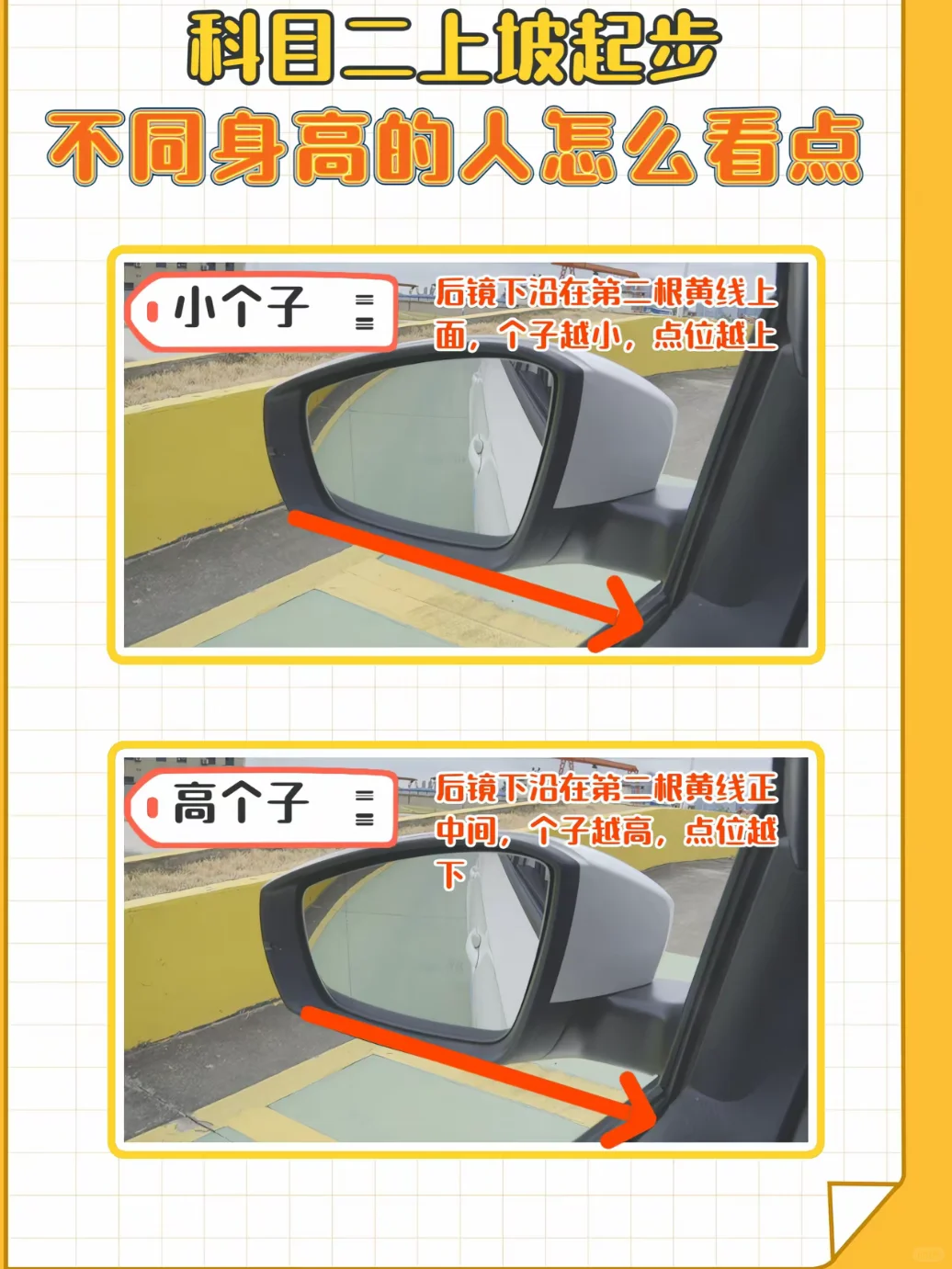 小个子如何看点位‼️