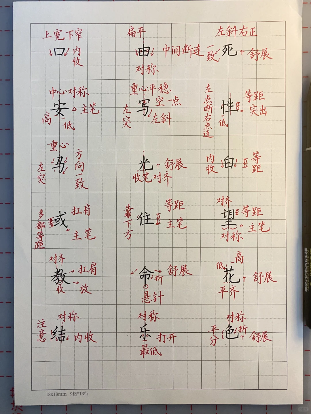 常见1000字之例字解析