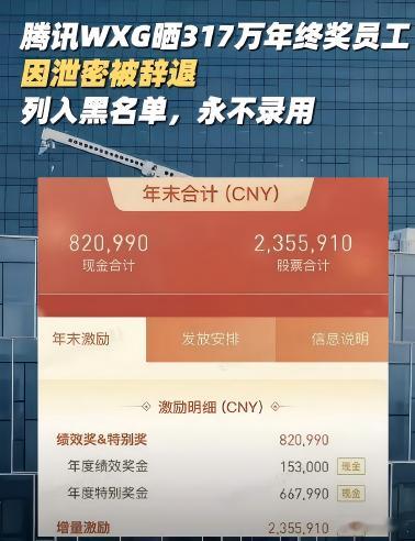 这员工估计挺膨胀、喜欢分享，而且分享没边界感；一般个人隐私、工作上的事，都不应该