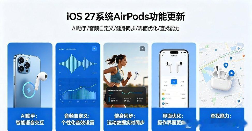 AirPods五大升级iOS 27这版系统，苹果给AirPods塞了几个比较实在