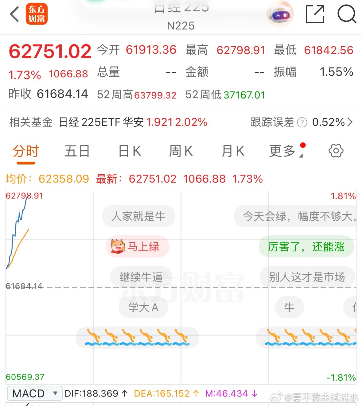 日韩美，