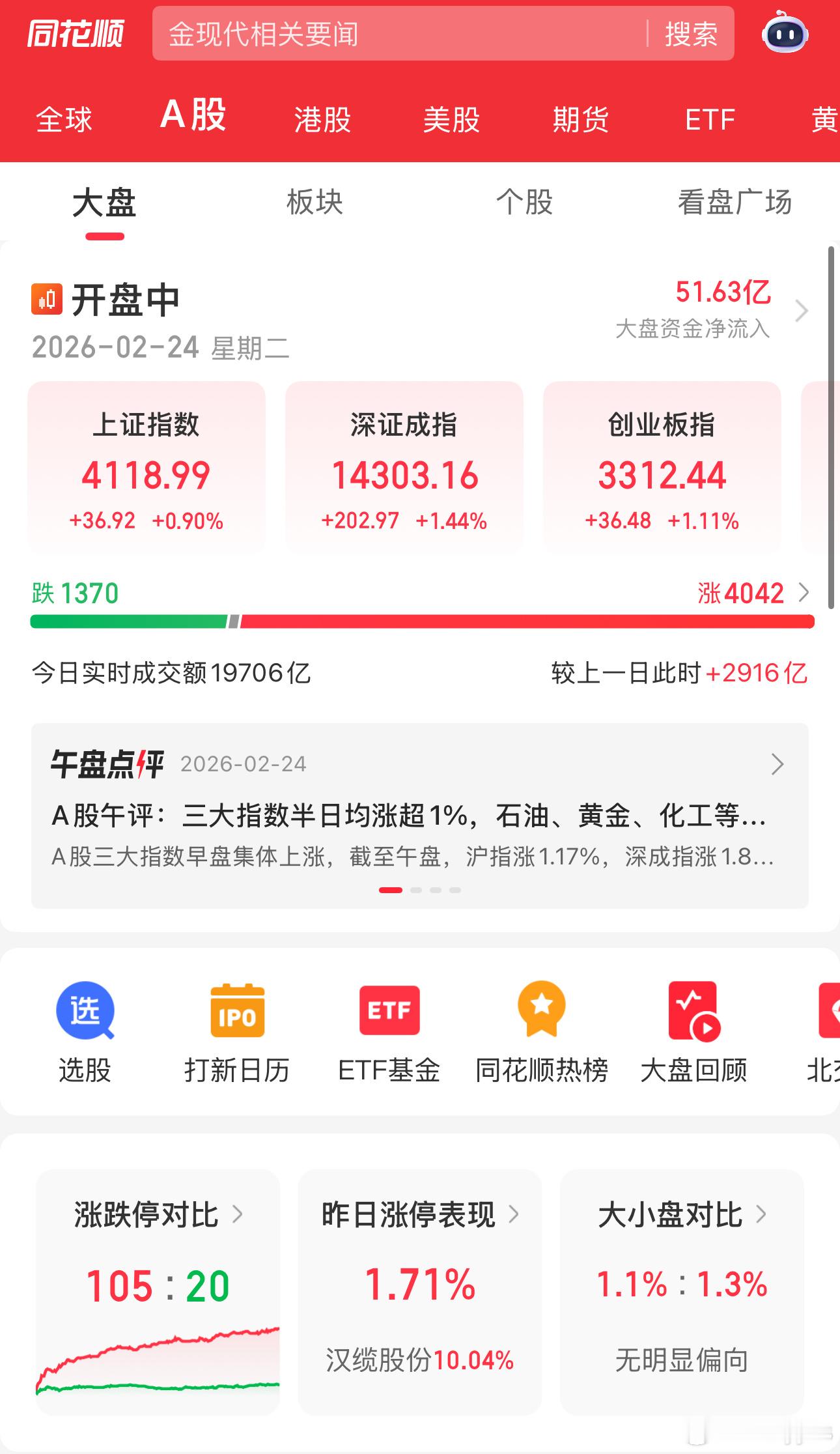 闭市盼开盘开盘盼收盘收盘盘闭市逻辑闭环 