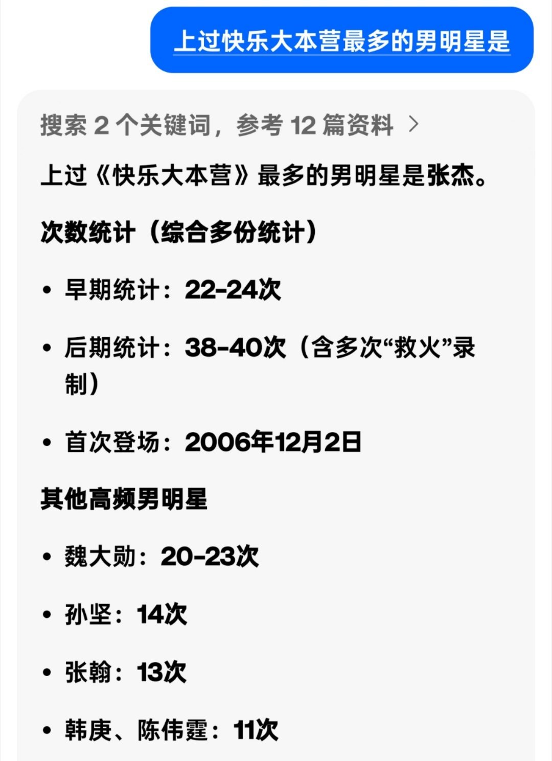 谢娜 娱乐圈霸总主要是，她当时本来就很知名了，确实多多少少扶持了男方，现在都夫妻