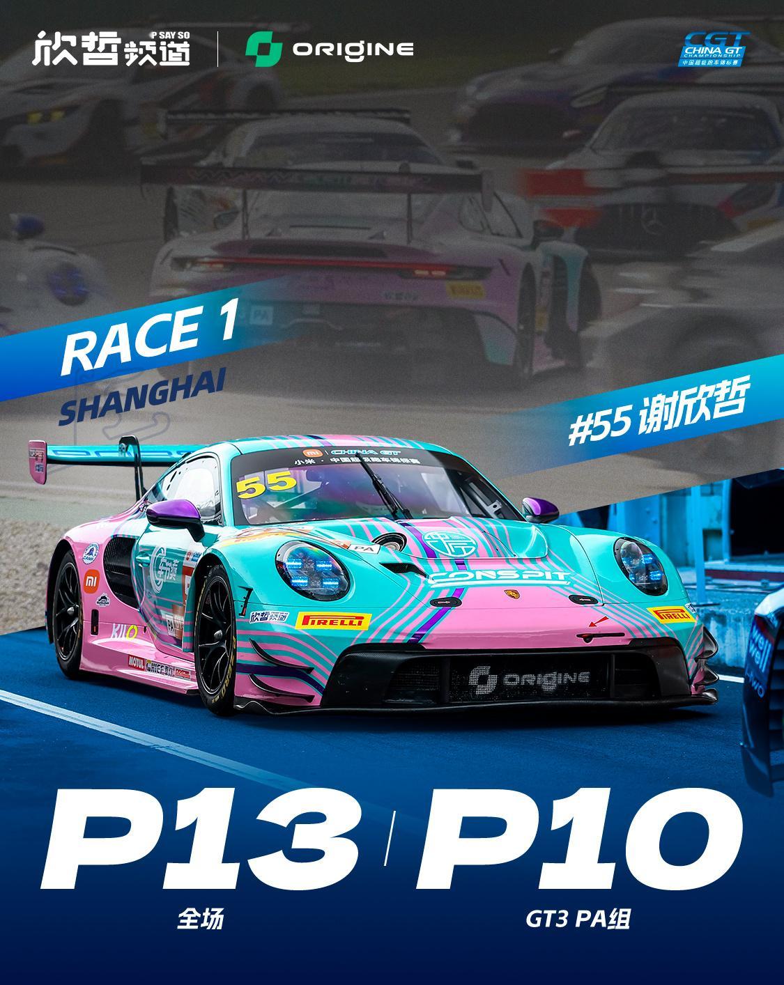 看看数据，明天重来📊 欣哲频道冠军之路 上海