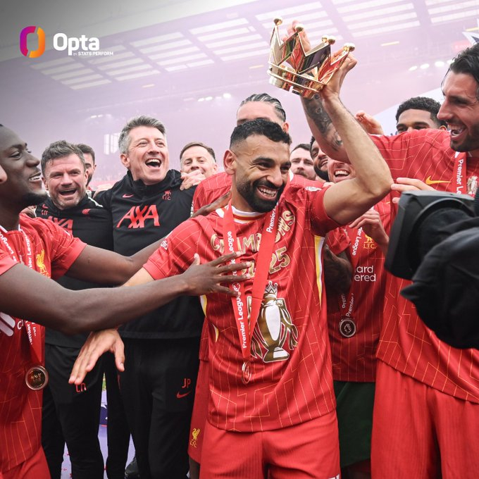 281——穆罕默德·萨拉赫在为利物浦出战的310场英超联赛中，贡献了189粒进球