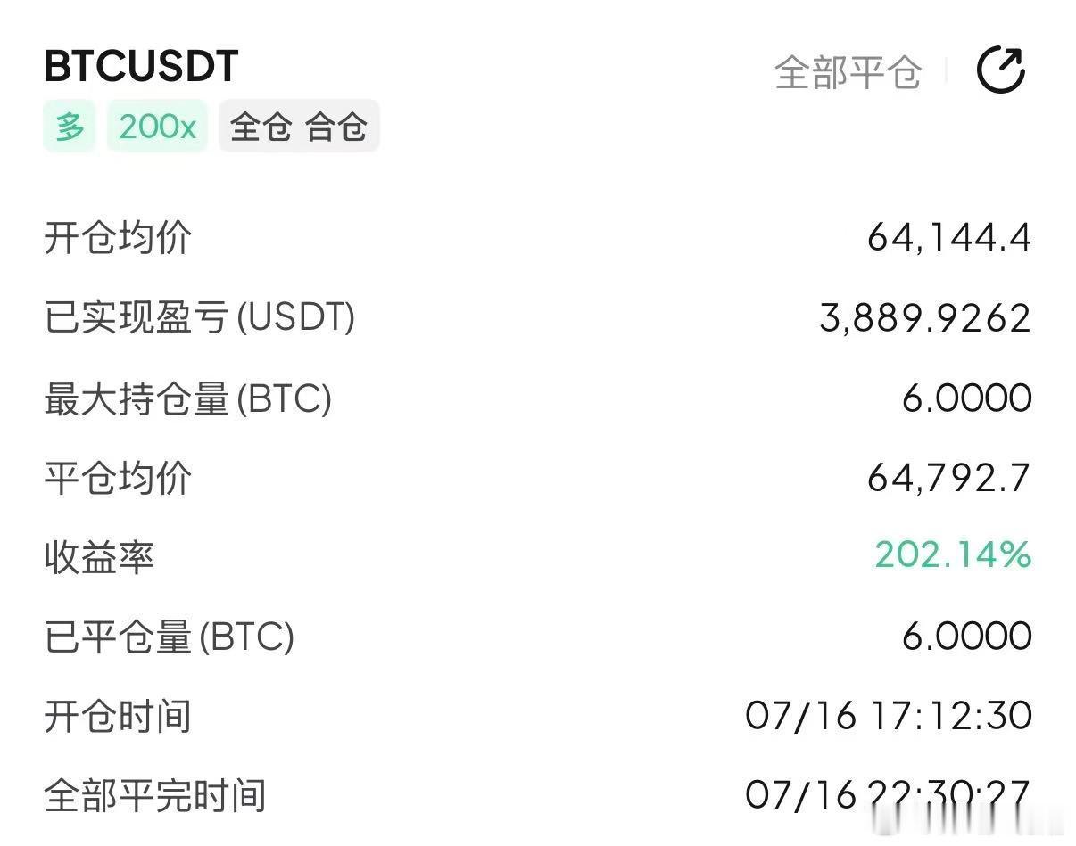 区块链  眼前的起伏只是暂时插曲，沉下心沉淀自己，长久坚持自有出路。大饼“641