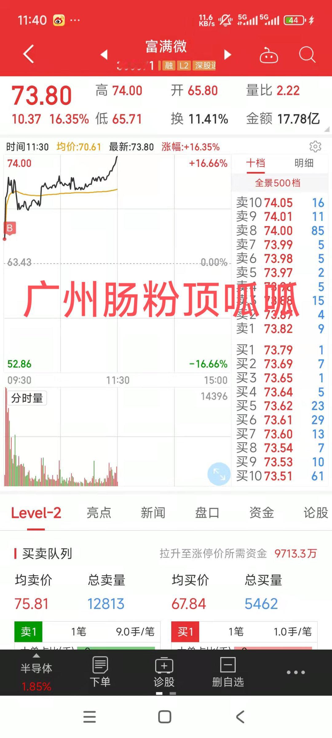 我发了个full的英文，有些小伙伴猜是不是满仓了，我没满仓。full，英文发音同