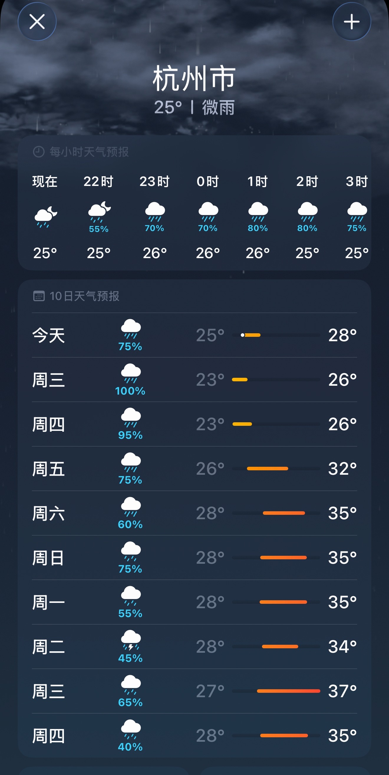 夏天真的是不敢往南飞…飞机大面积延误，等了俩小时了，刚刚通知说23:50分才能起