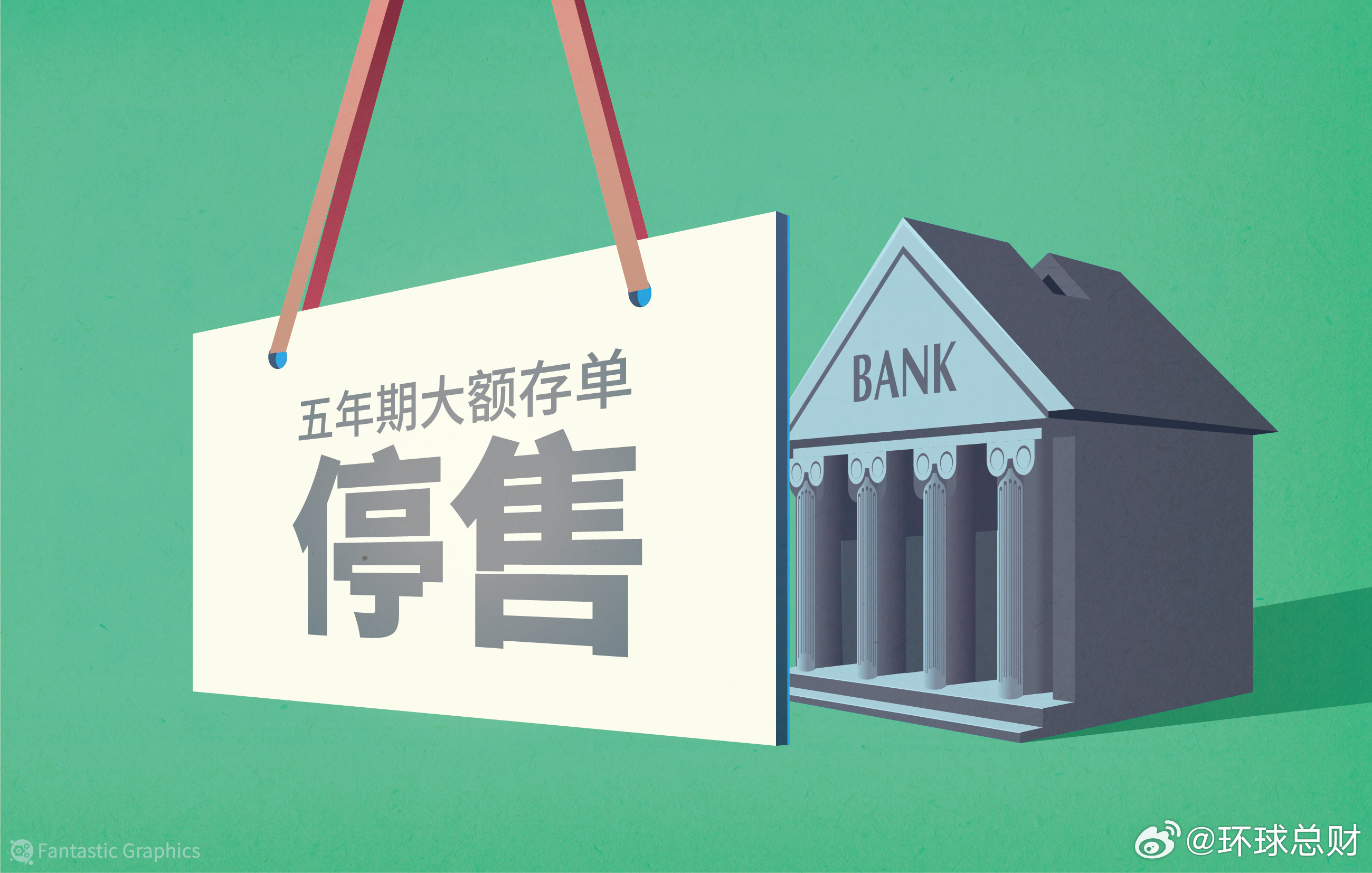 大额存单银行多家银行已下架中长期存款产品【存款“搬家”加速，3年期大额存单一单难