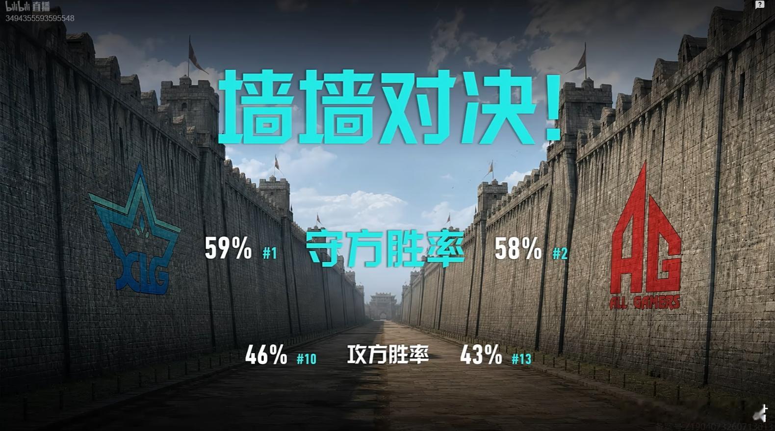2026VCT CN第二赛段季后赛 | XLG vs AG双方数据对比2026v