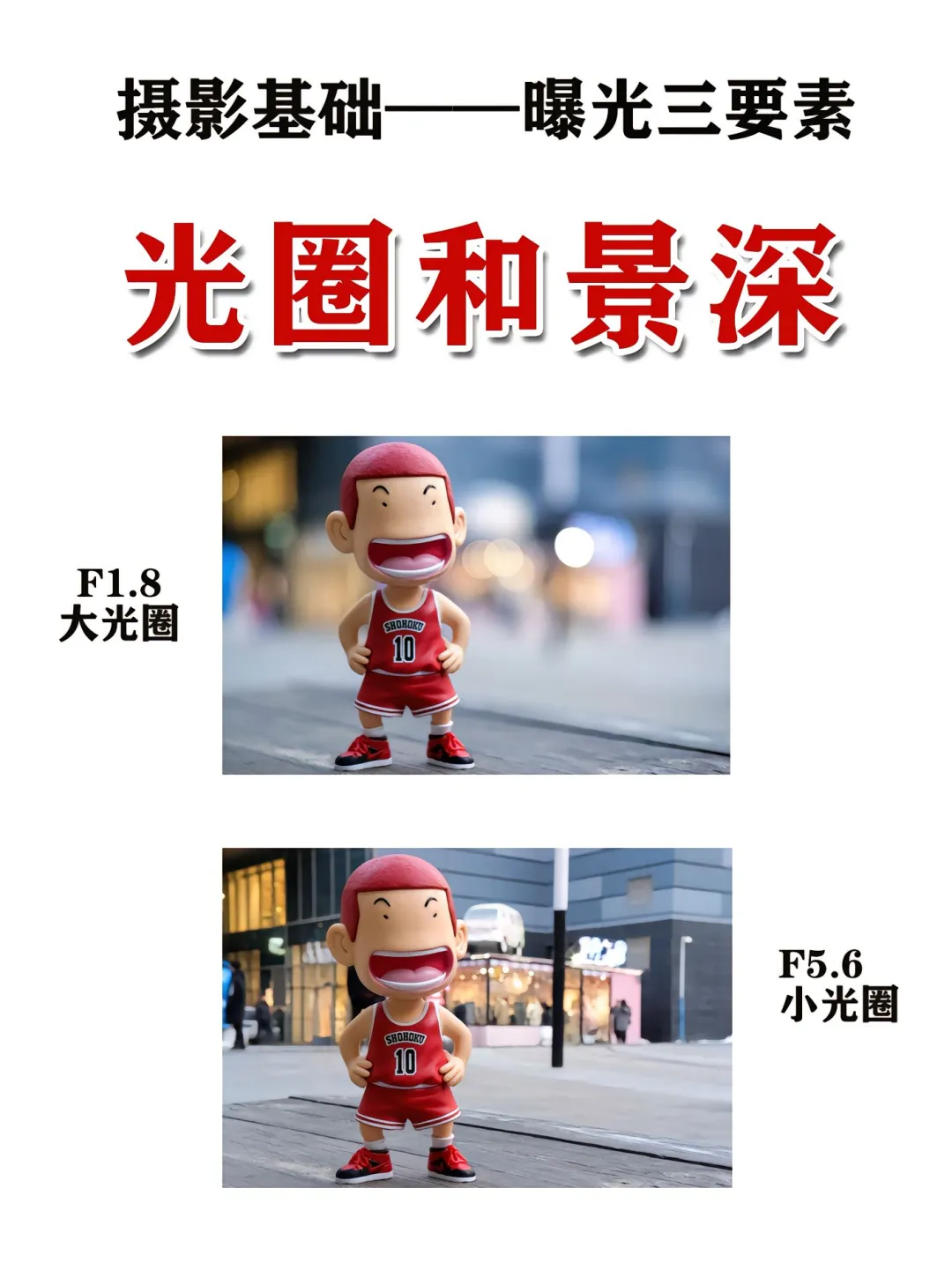 当我掌握了光圈和景深的关系❗️