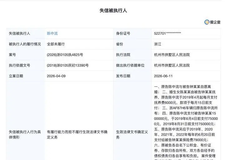 可叹！昔日国足天才中场近况惨淡，因未支付子女抚养费沦为失信人北京时间7月29日，