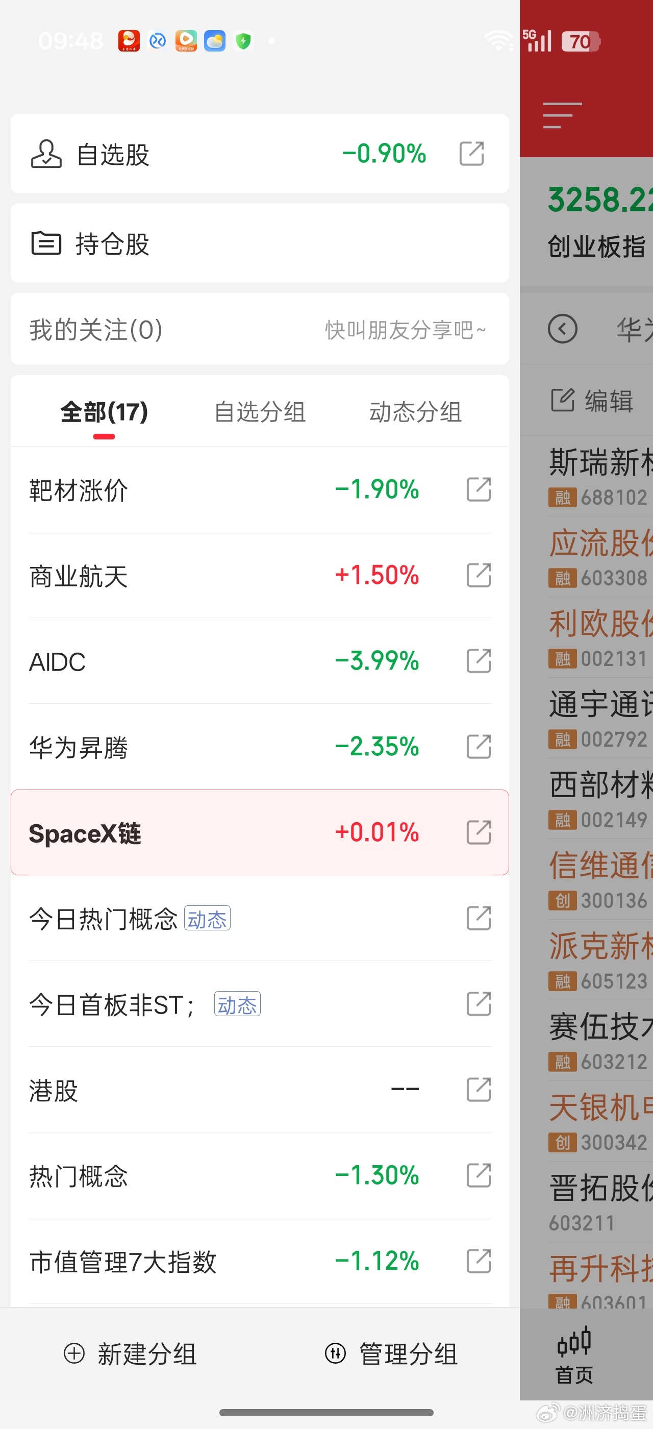 华电辽能跌停，航天前期龙头逆势拉升。。不过目前市场还在下杀，航天要杀出一条血路还