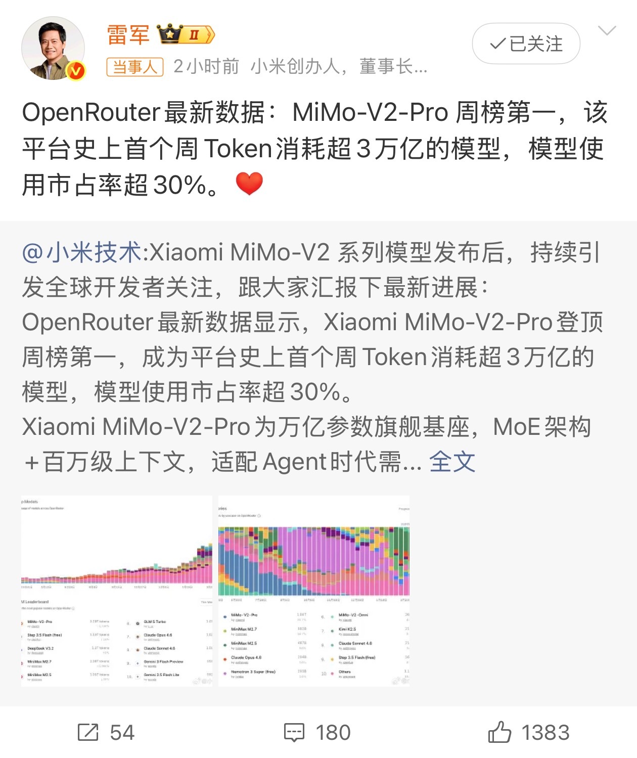 小米MiMo模型使用市占率超30%模型本身就评分很高…再加上小米的营销大法：超低