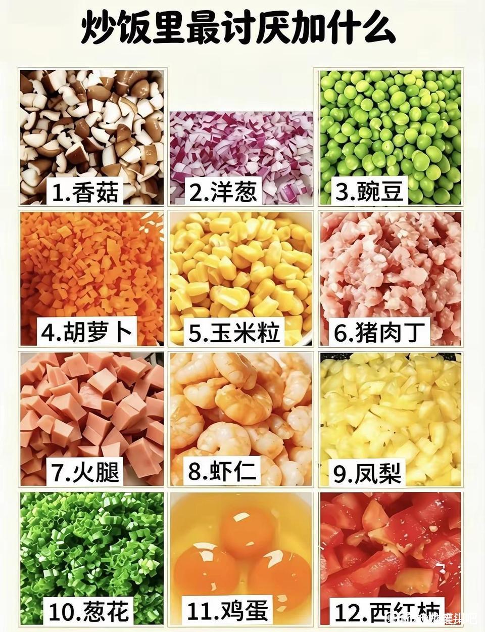 你最讨厌加哪个？ ​​​