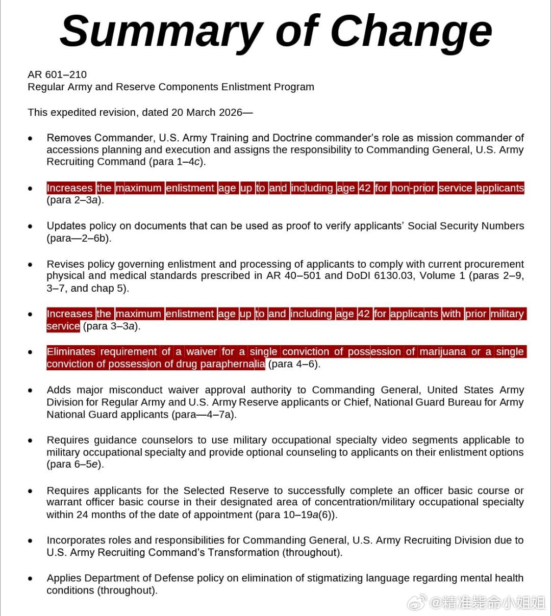 △刚说完就看见美陆继续堕落，继续扩大入伍年龄，提高到42岁，同时不再需要为单次因