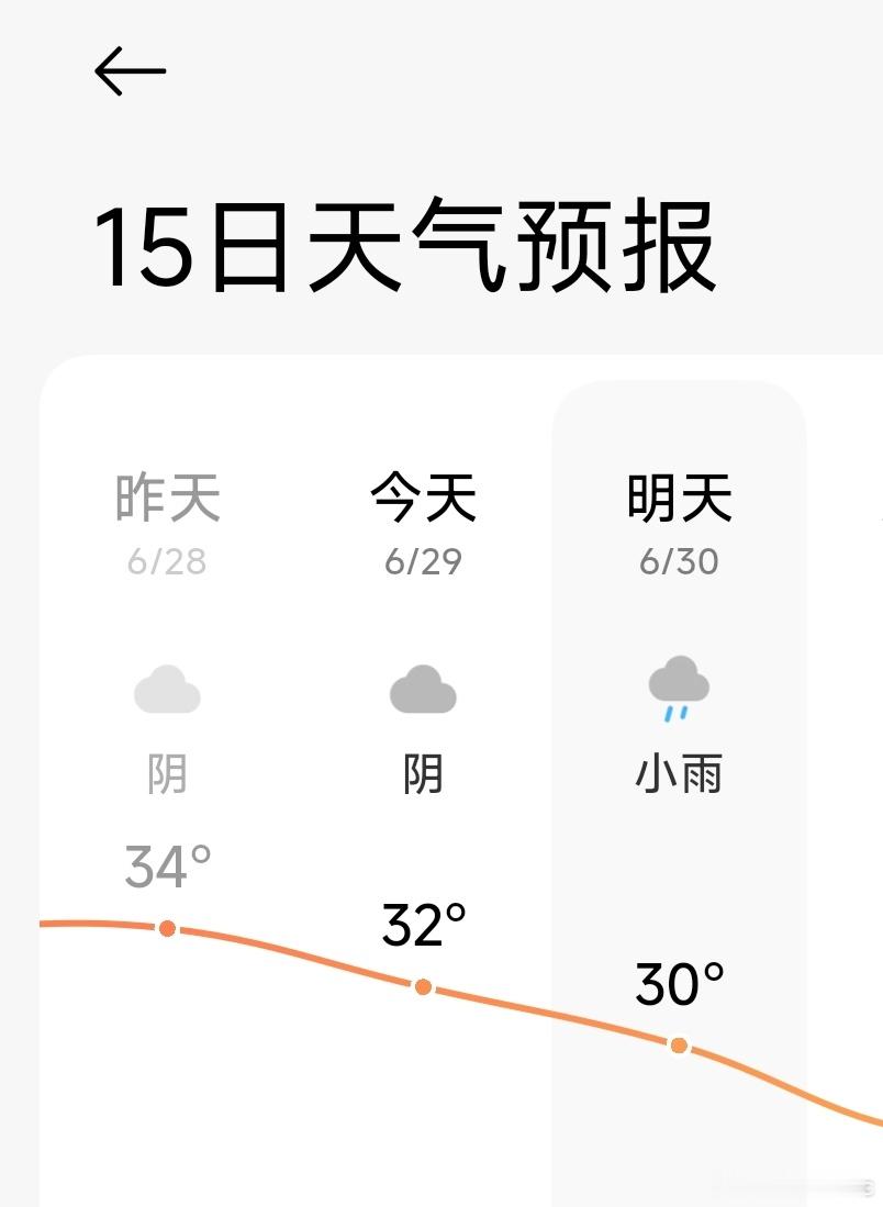 最近武汉天天 30°C+，隐隐约约感觉到龙虾 Beta 也开始发力了17 Ult