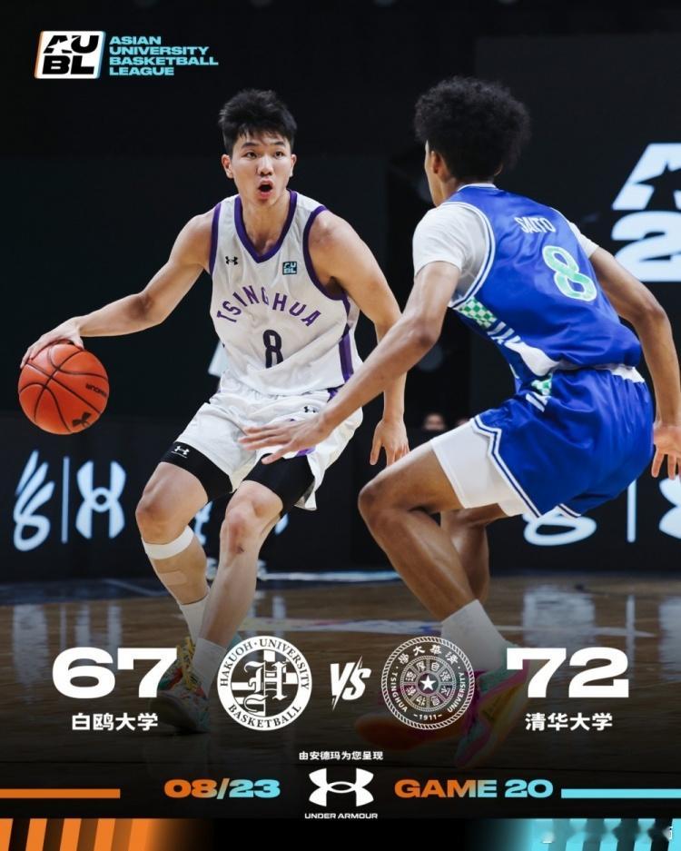 亚洲大学生篮球联赛半决赛，清华大学今日对阵白鸥大学，前者1/4决赛险胜建国大学，